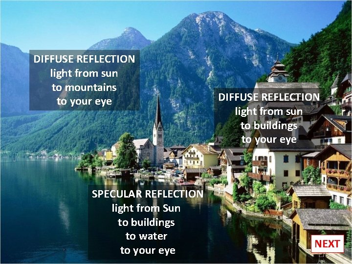 DIFFUSE REFLECTION light from sun to mountains to your eye SPECULAR REFLECTION light from