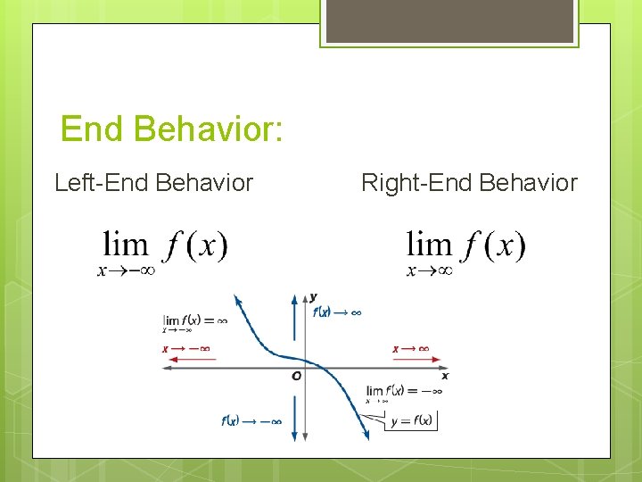 End Behavior: Left-End Behavior Right-End Behavior 