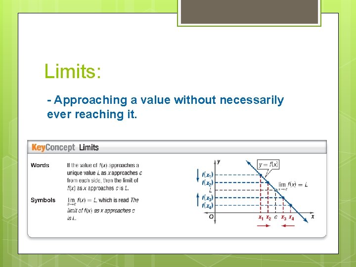 Limits: - Approaching a value without necessarily ever reaching it. 