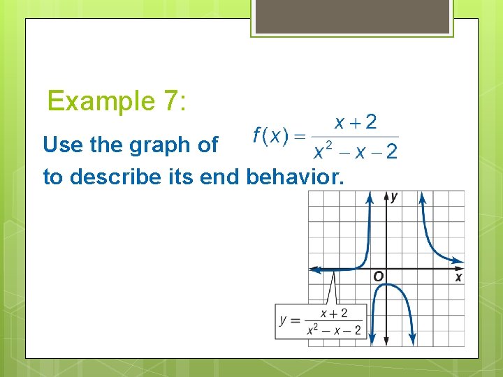 Example 7: Use the graph of to describe its end behavior. 