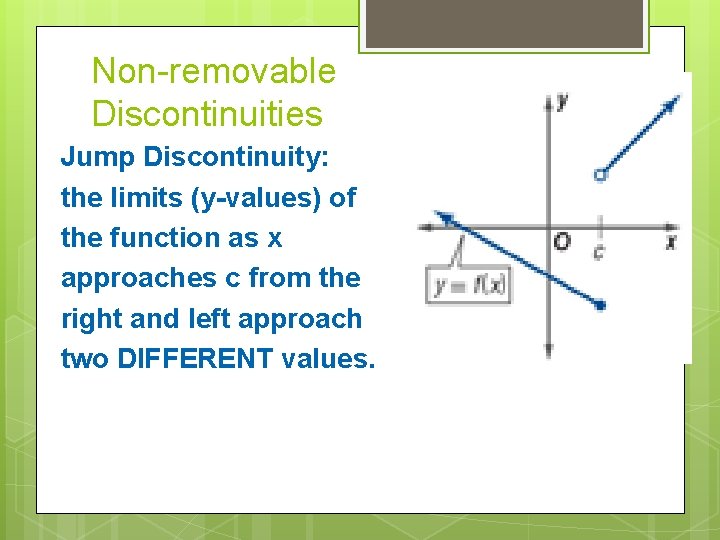 Non-removable Discontinuities Jump Discontinuity: the limits (y-values) of the function as x approaches c