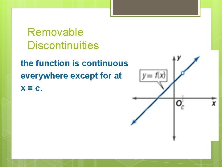 Removable Discontinuities the function is continuous everywhere except for at x = c. 
