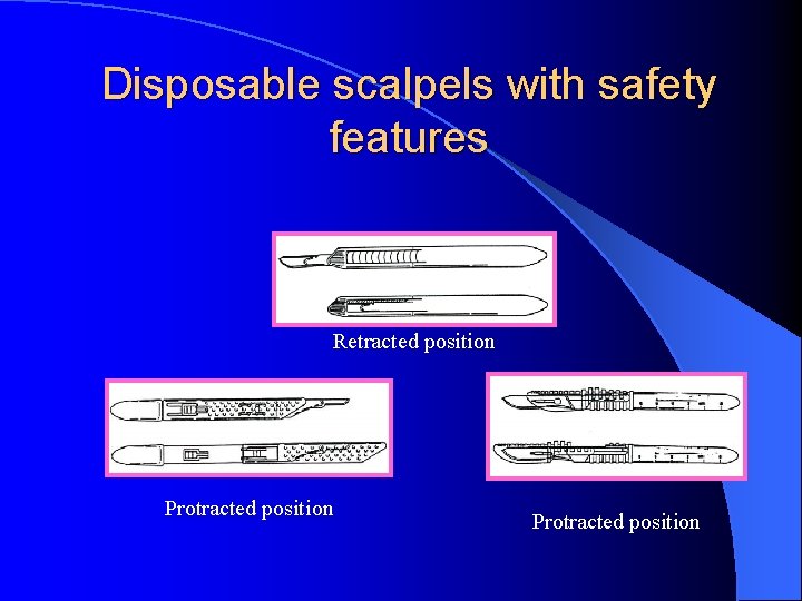 Disposable scalpels with safety features Retracted position Protracted position 