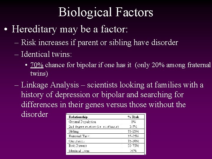 Biological Factors • Hereditary may be a factor: – Risk increases if parent or
