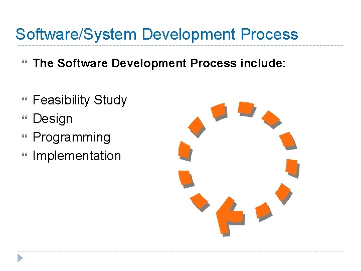 Software/System Development Process The Software Development Process include: Feasibility Study Design Programming Implementation 