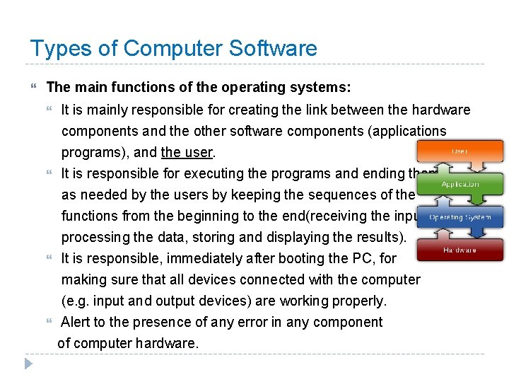 Types of Computer Software The main functions of the operating systems: It is mainly