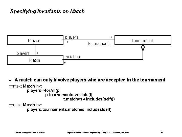 Specifying invariants on Match Player players * Match ¨ players * * tournaments Tournament