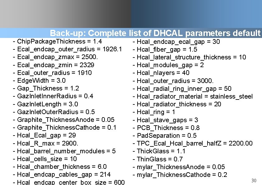 Back-up: Complete list of DHCAL parameters default - Chip. Package. Thickness = 1. 4
