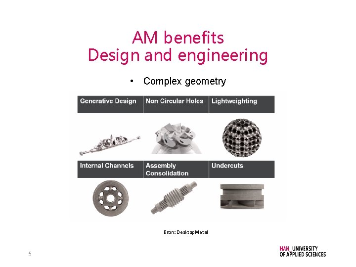 AM benefits Design and engineering • Complex geometry Bron: Desktop. Metal 5 