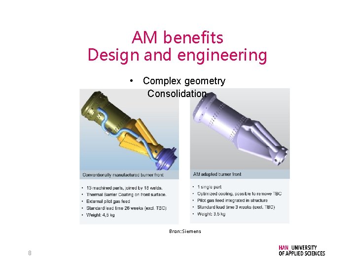 AM benefits Design and engineering • Complex geometry Consolidation Bron: Siemens 8 