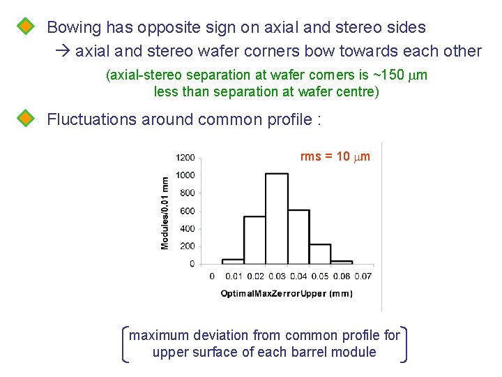 Bowing has opposite sign on axial and stereo sides axial and stereo wafer corners