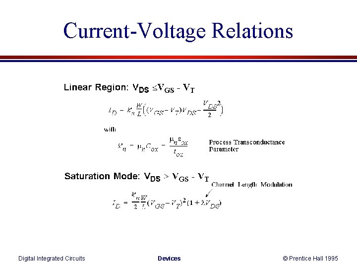 Current-Voltage Relations Digital Integrated Circuits Devices © Prentice Hall 1995 