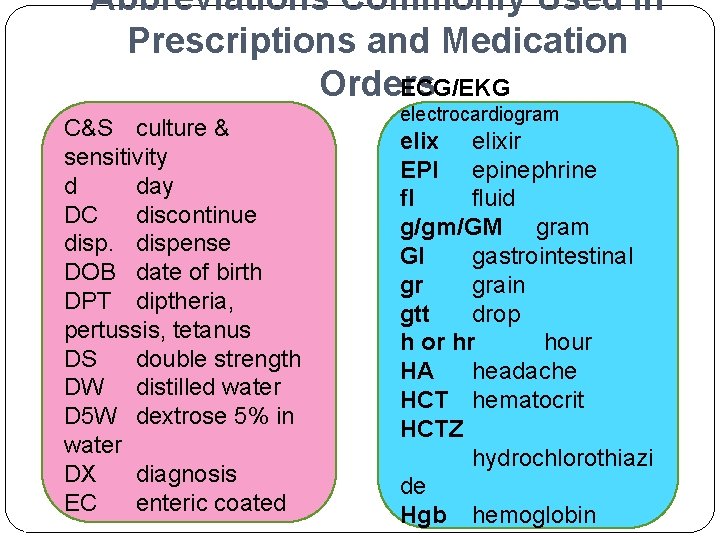 Abbreviations Commonly Used in Prescriptions and Medication ECG/EKG Orders C&S culture & sensitivity d