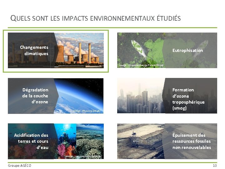 QUELS SONT LES IMPACTS ENVIRONNEMENTAUX ÉTUDIÉS Changements climatiques Eutrophisation Image : Conserve Energy Future
