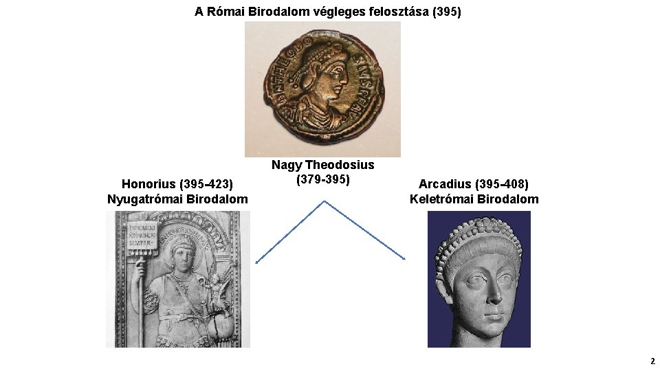 A Római Birodalom végleges felosztása (395) Honorius (395 -423) Nyugatrómai Birodalom Nagy Theodosius (379