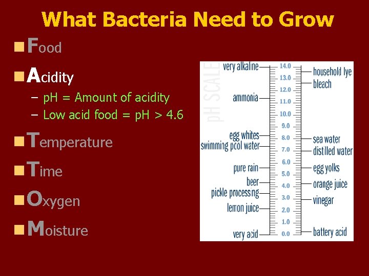 What Bacteria Need to Grow n Food n Acidity – p. H = Amount
