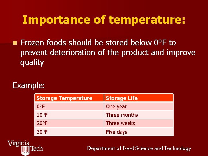 Importance of temperature: n Frozen foods should be stored below 0°F to prevent deterioration