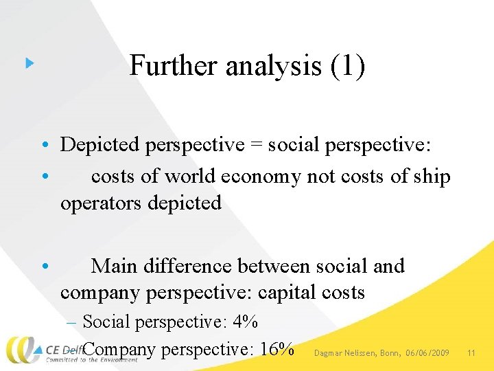 Further analysis (1) • Depicted perspective = social perspective: • costs of world economy