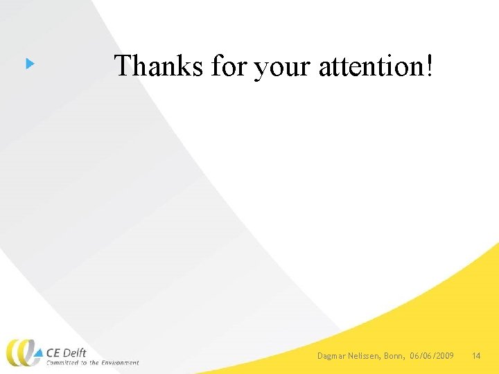 Thanks for your attention! Dagmar Nelissen, Bonn, 06/06/2009 14 