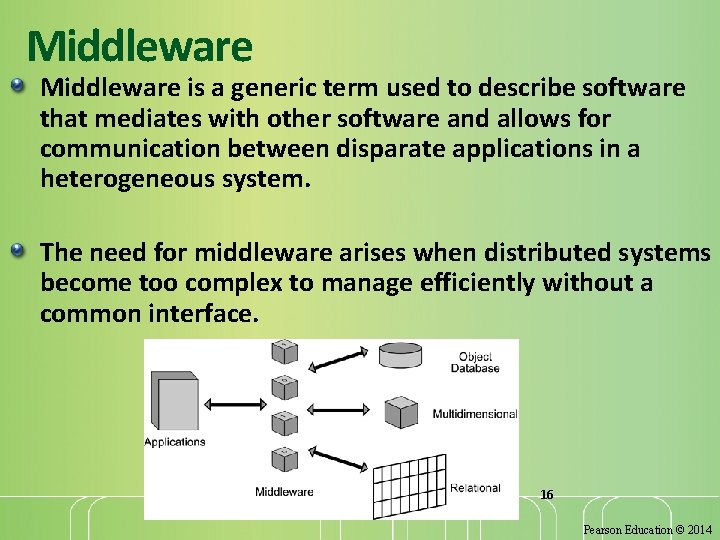 Middleware is a generic term used to describe software that mediates with other software