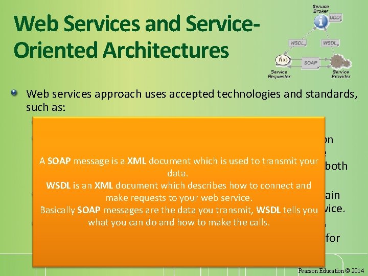 Web Services and Service. Oriented Architectures Web services approach uses accepted technologies and standards,