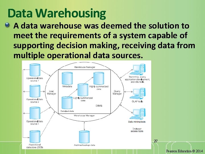 Data Warehousing A data warehouse was deemed the solution to meet the requirements of