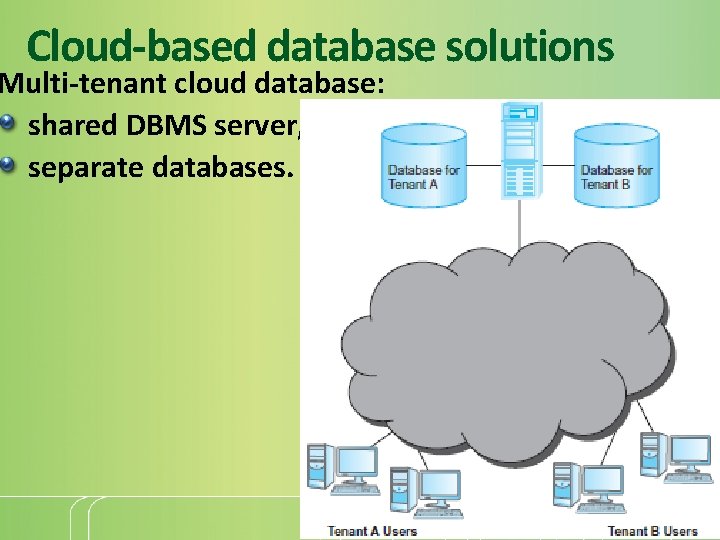 Cloud-based database solutions Multi-tenant cloud database: shared DBMS server, separate databases. 46 Pearson Education