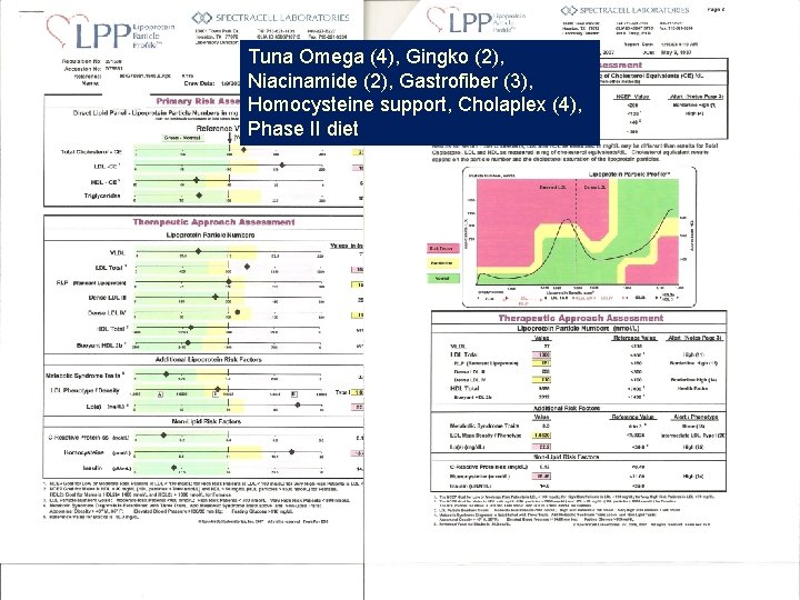 Tuna Omega (4), Gingko (2), Niacinamide (2), Gastrofiber (3), Homocysteine support, Cholaplex (4), Phase