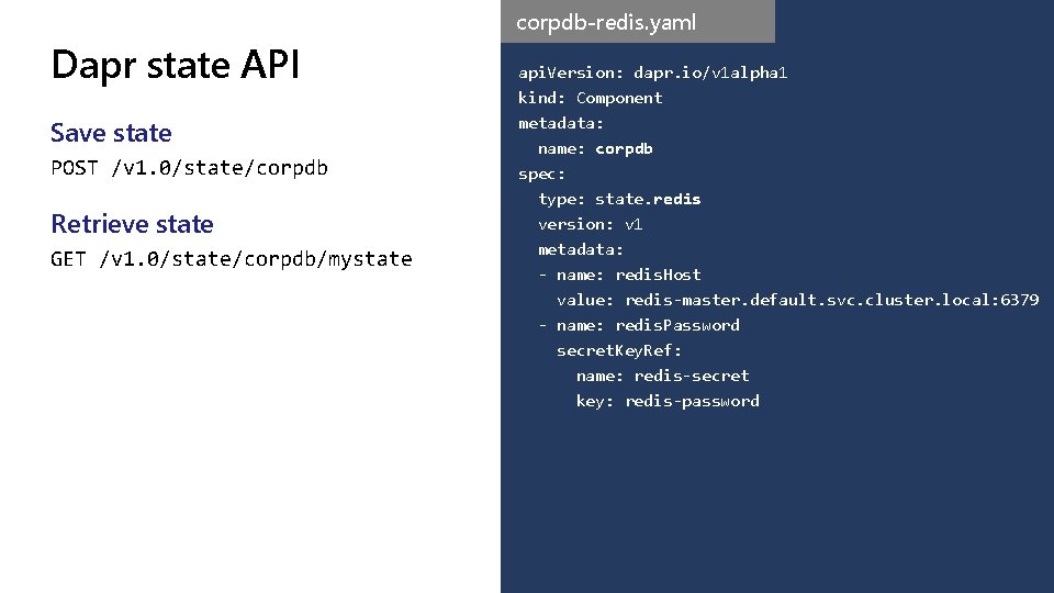 corpdb-redis. yaml Dapr state API Save state POST /v 1. 0/state/corpdb Retrieve state GET