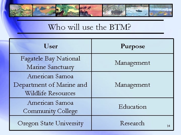 Who will use the BTM? User Fagatele Bay National Marine Sanctuary American Samoa Department