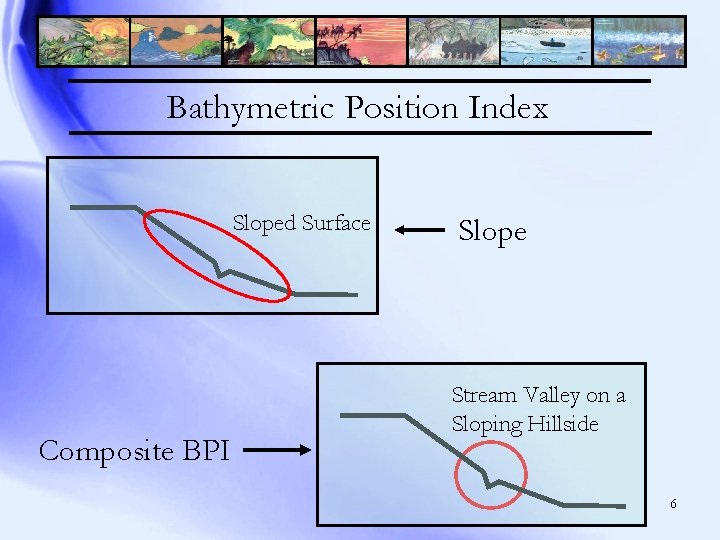 Bathymetric Position Index Sloped Surface Composite BPI Slope Stream Valley on a Sloping Hillside