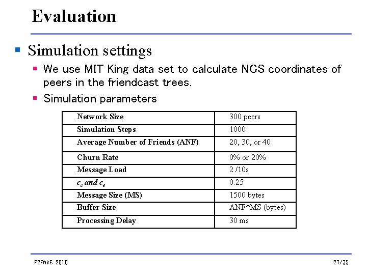 Evaluation § Simulation settings § We use MIT King data set to calculate NCS