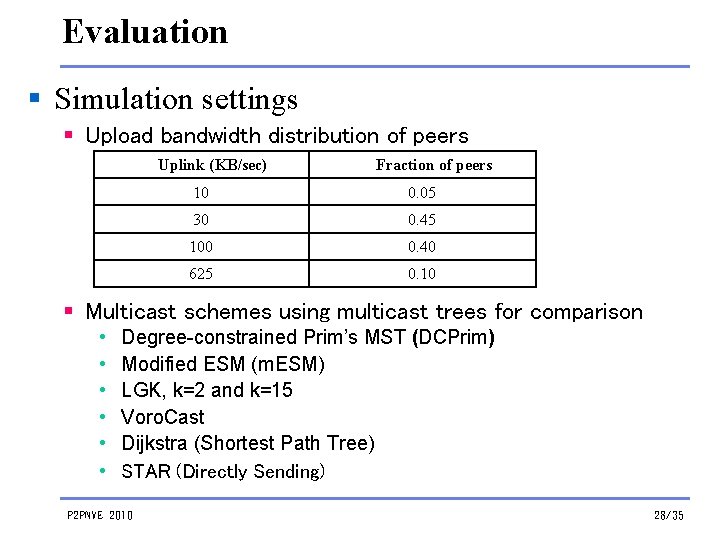 Evaluation § Simulation settings § Upload bandwidth distribution of peers Uplink (KB/sec) Fraction of