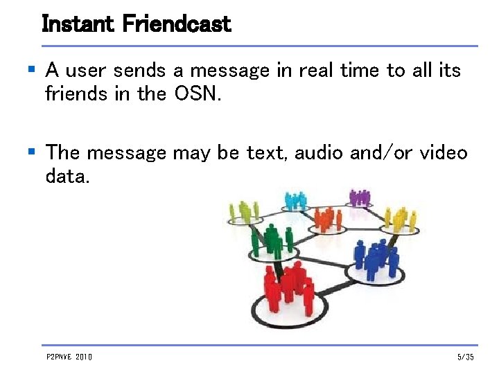 Instant Friendcast § A user sends a message in real time to all its