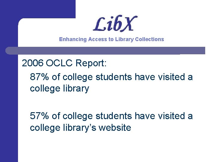 Enhancing Access to Library Collections 2006 OCLC Report: 87% of college students have visited