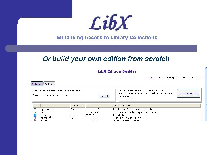 Enhancing Access to Library Collections Or build your own edition from scratch 