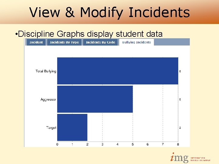 View & Modify Incidents • Discipline Graphs display student data 
