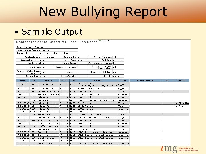 New Bullying Report • Sample Output 