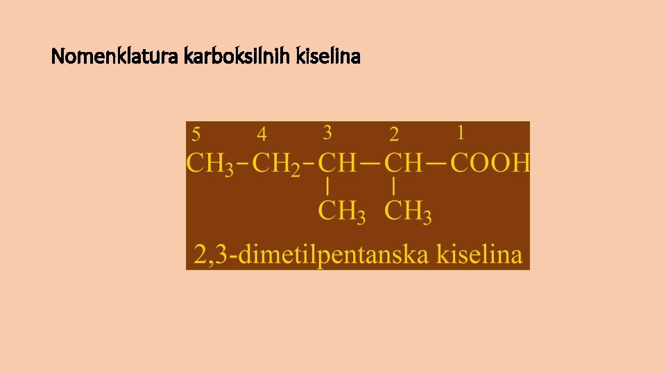 Nomenklatura karboksilnih kiselina 