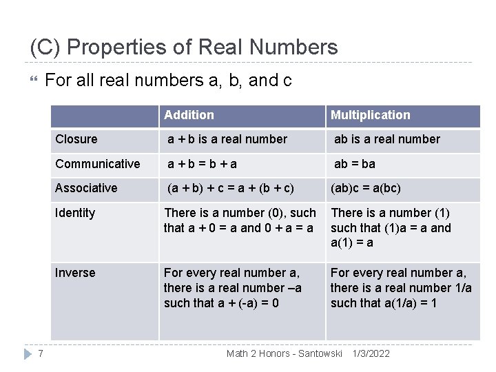(C) Properties of Real Numbers For all real numbers a, b, and c 7