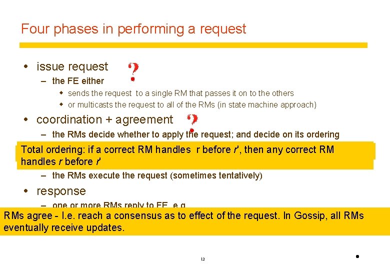 Four phases in performing a request issue request – the FE either w sends