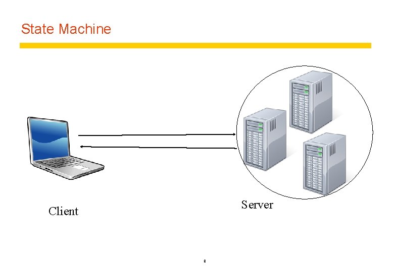 State Machine Server Client 8 