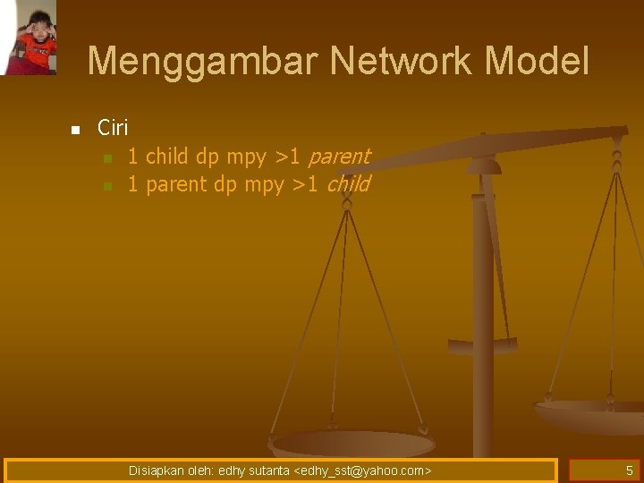 Menggambar Network Model n Ciri n 1 child dp mpy >1 parent n 1