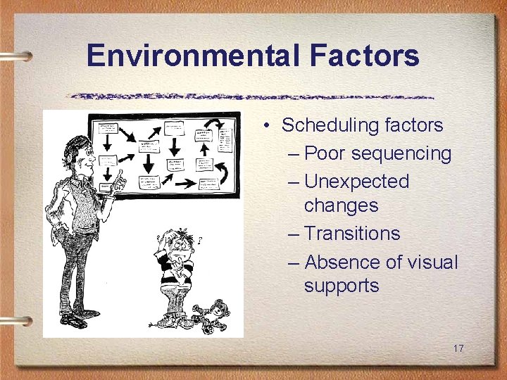 Environmental Factors • Scheduling factors – Poor sequencing – Unexpected changes – Transitions –