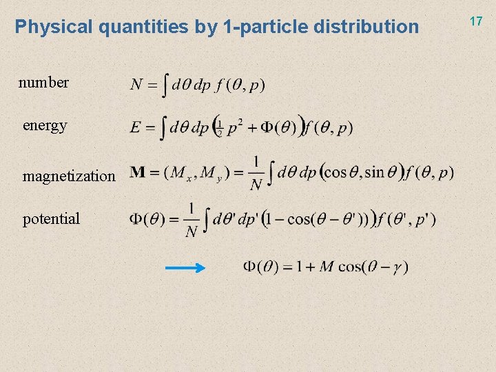 Physical quantities by 1 -particle distribution number energy magnetization potential 17 