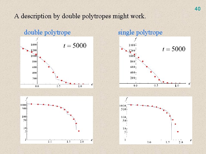 40 A description by double polytropes might work. double polytrope single polytrope 
