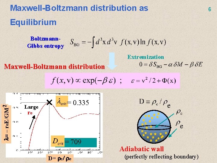 Maxwell-Boltzmann distribution as Equilibrium Boltzmann. Gibbs entropy Extremization l= – re. E/GM 2 Maxwell-Boltzmann