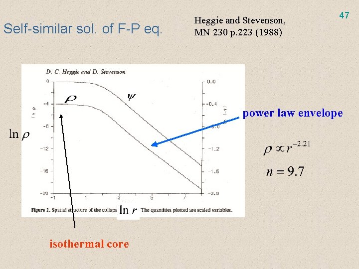 Self-similar sol. of F-P eq. Heggie and Stevenson, MN 230 p. 223 (1988) 47