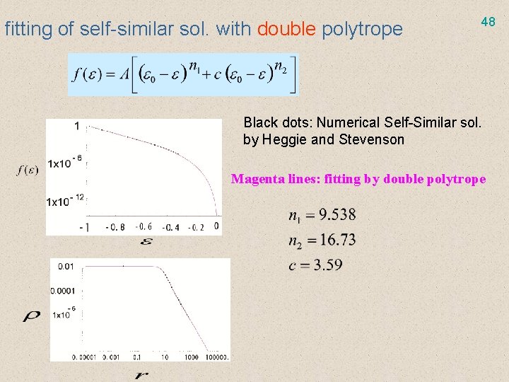 fitting of self-similar sol. with double polytrope 48 Black dots: Numerical Self-Similar sol. by