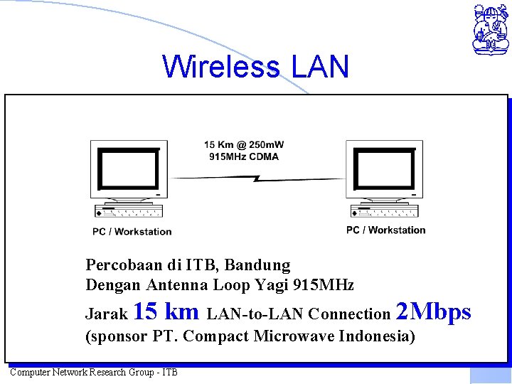 Wireless LAN Percobaan di ITB, Bandung Dengan Antenna Loop Yagi 915 MHz Jarak 15